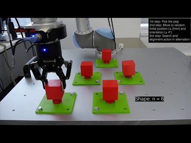 [RSJ 2018] Experimental Force-Torque Dataset for Robot Learning of Multi-Shape Insertion