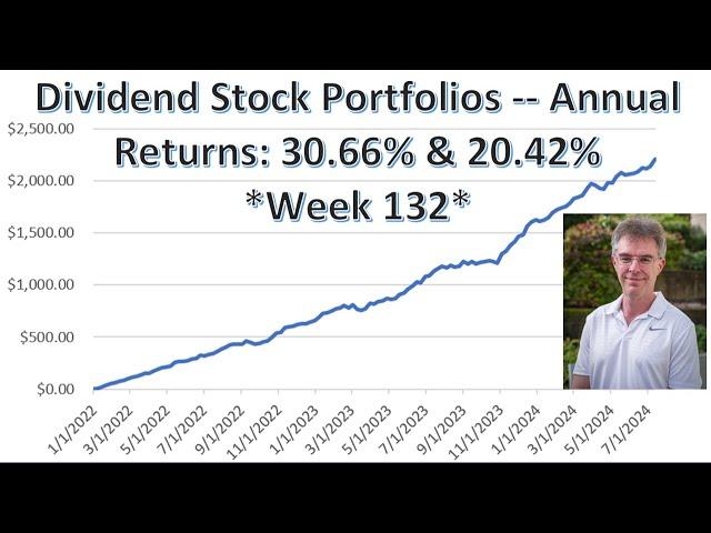 +30.66% Annualized Return for High-Yield Stock Portfolio (Dividend-Growth +20.42%) - Week 132 Update