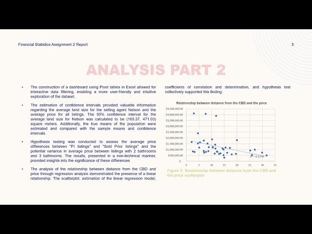 FIN10002 FINANCIAL STATISTICS ASSESSMENT 2 REPORT DANIELLE HEAD