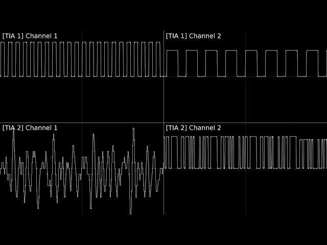 Purple Motion - Second TIAlity (2×Atari TIA cover)