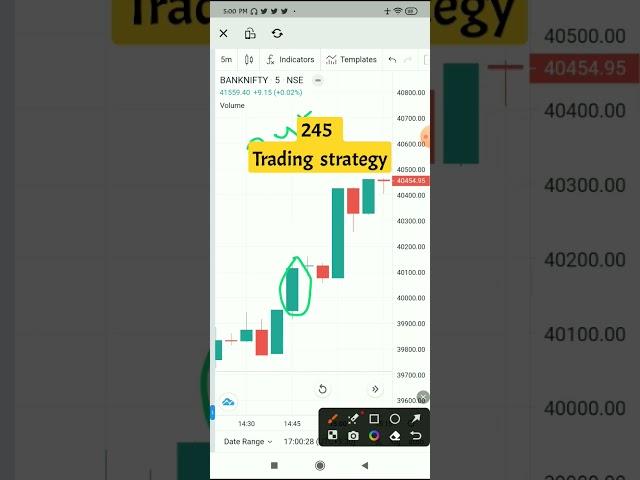 245 Trading Strategy #tradeinfotech #shorts