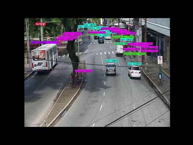 Live cam somewhere in the world with artificial intelligence by Yolov4