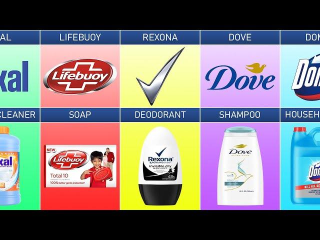 List of Unilever Brands From Different Countries