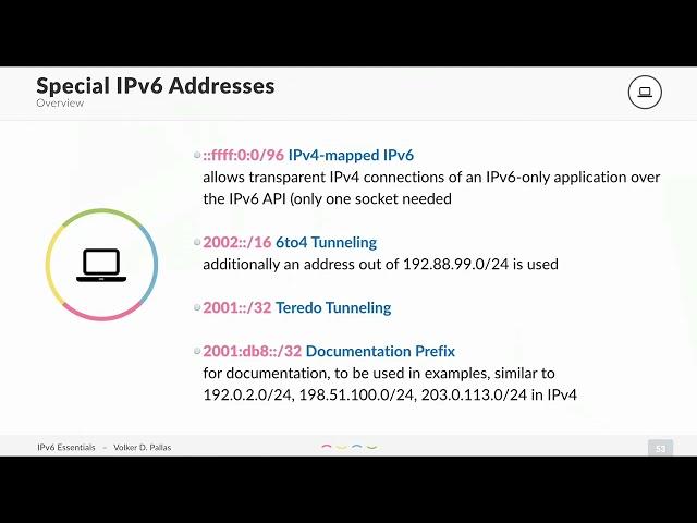 Special IPv6 Addresses - what you need to know