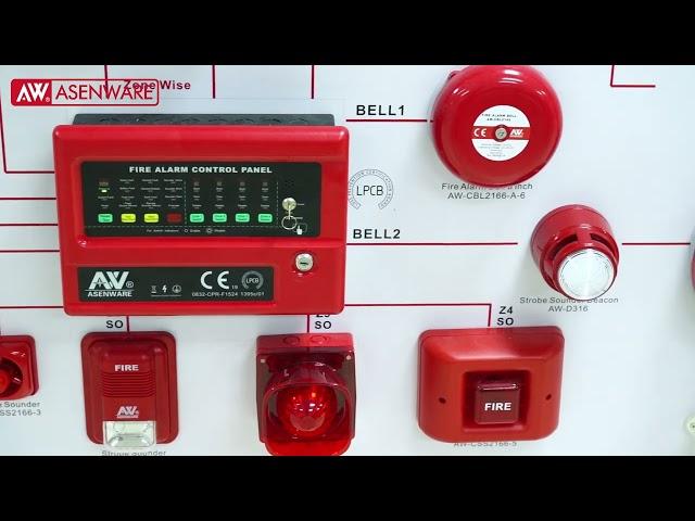 Asenware CFP2166-Conventional Fire Alarm System Show Board