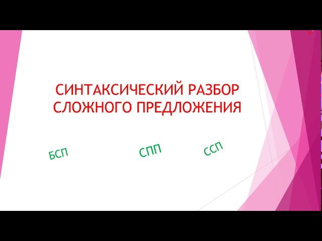 СИНТАКСИЧЕСКИЙ РАЗБОР СЛОЖНОГО ПРЕДЛОЖЕНИЯ