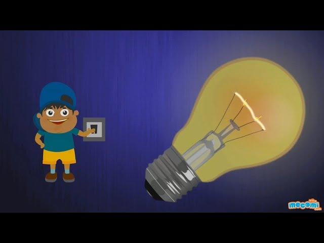 How does a Light Bulb work? | Mocomi Kids