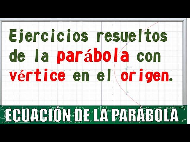 40. Ejercicios 1, 2 y 3 de la parábola con vértice en el origen.