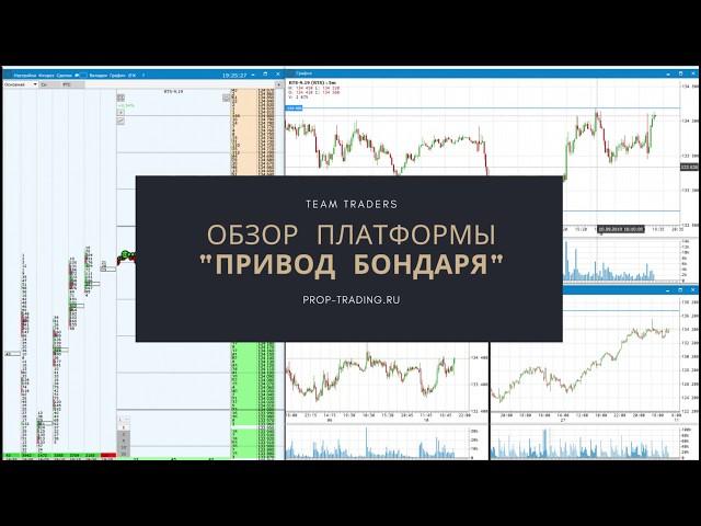 CScalp Привод Бондаря - платформа для внутридневных трейдеров.