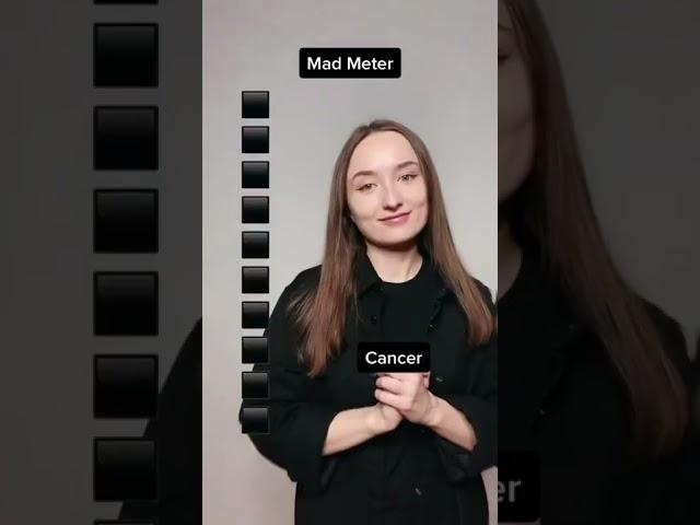 Mad meter - part 2 | More zodiac signs videos #astroscope