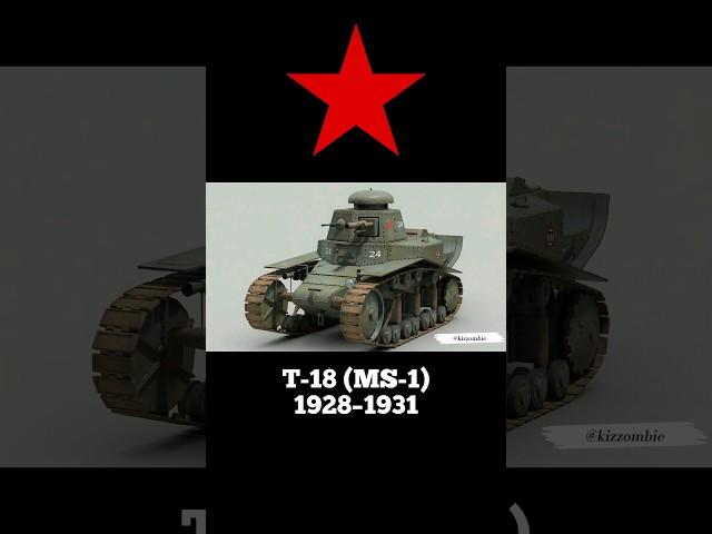 Soviet WWII Tanks Transformation / WW2 Evolution #soviettank #wwii #transformation