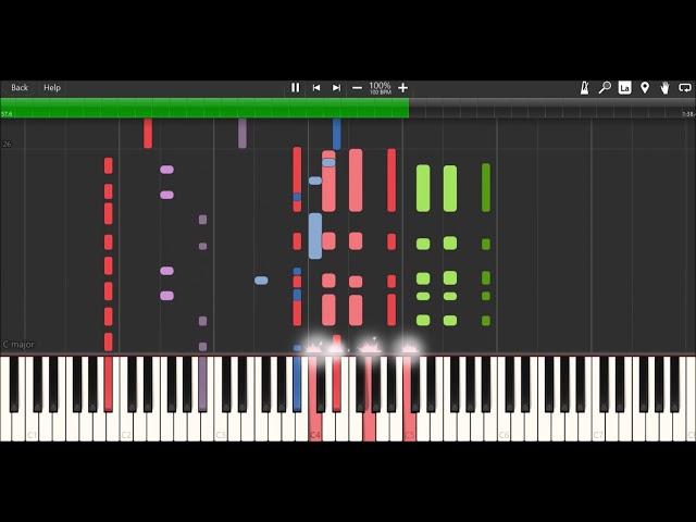 The Full Thomas Theme On Syntheisa (Sudrian Afro)