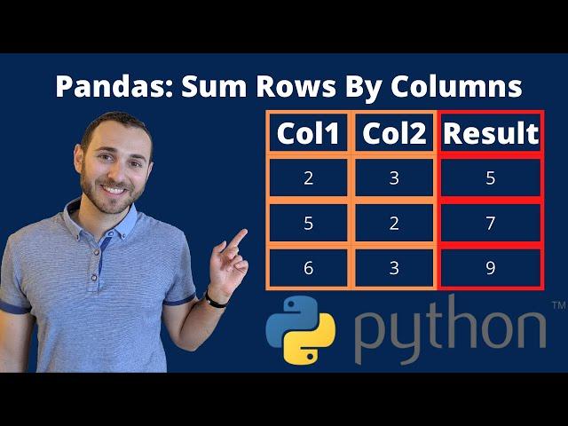 How to Sum Rows By Specific Columns in a Pandas DataFrame with Python