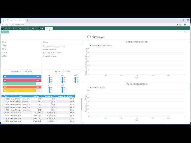 Publish Dashboards: Adding Dashboard Designer to .NET Core Apps [Shot on v2018]