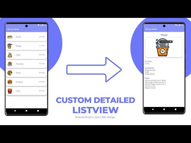 Custom ListView in Android Studio using Java