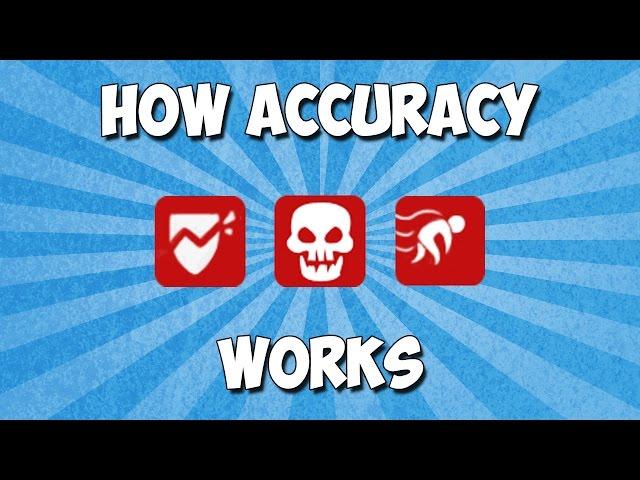 Summoners War: Accuracy Formula / How Accuracy Works