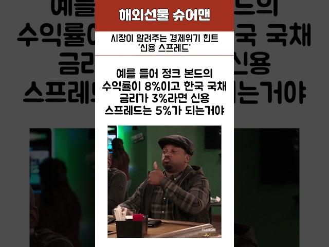 시장이 알려주는 경제위기 힌트 '신용 스프레드' #해외선물 #해외선물먹튀업체 #해외선물안전업체 #나스닥 #주식 #비트코인 #거래 #투자 #해외선물업체