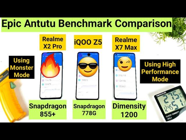 Realme X7 Max vs iQOO Z5 vs Realme X2 Pro Antutu Test Using High Performance Mode Which is Best