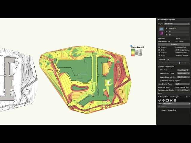 2024 Site Model Analysis Legends