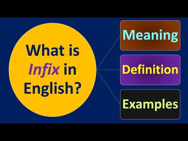 What is Infix in English?