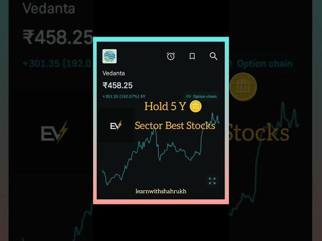 𝐄𝐯 𝐒𝐞𝐜𝐭𝐨𝐫 𝐁𝐞𝐬𝐭 𝐒𝐭𝐨𝐜𝐤 #stockmarketnews #stockmarket #stocks #money #youtubeshorts #trend #trending