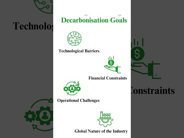 Decarbonisation Through Digitalisation - Charting a Greener Course
