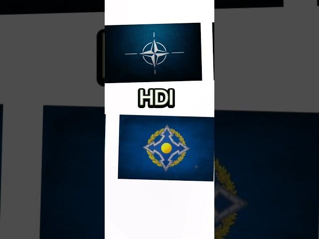 NATO vs CSTO #shorts#NATO#CSTO