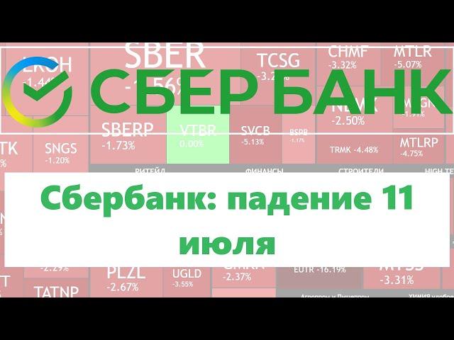 Сбербанк ► падение 11 июля ► кто виноват и что делать?! / Как получить дивиденды от Сбера в 2024