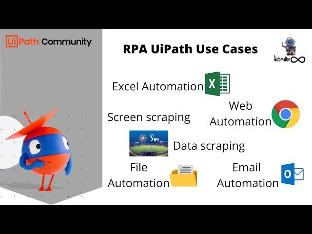 UiPath Automation Use Cases || RPA Example with Implementation