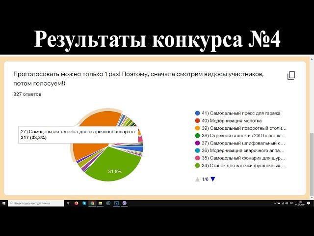 Награждение! Конкурс №4