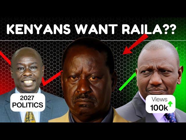  FULL PANIC in State House! TIFA POLL Shows Kenyans Want RAILA—NOT RUTO—in 2027!