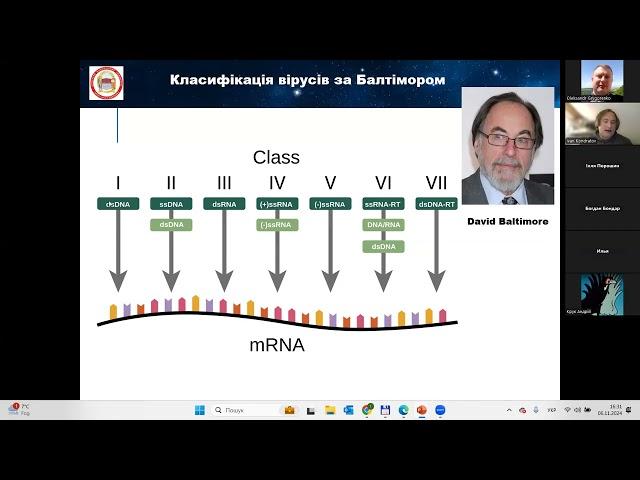 Лекція 11. Противірусні засоби (Кондратов І. С.)