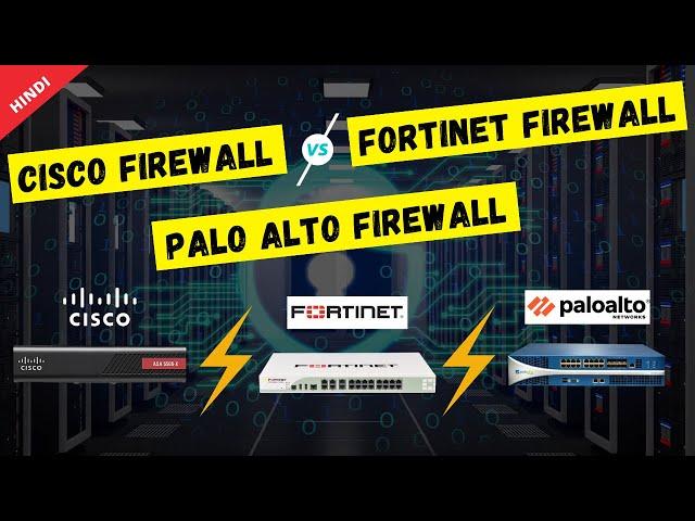 Cisco Firewall vs Fortinet Firewall vs Palo Alto Firewall Comparison [Hindi]