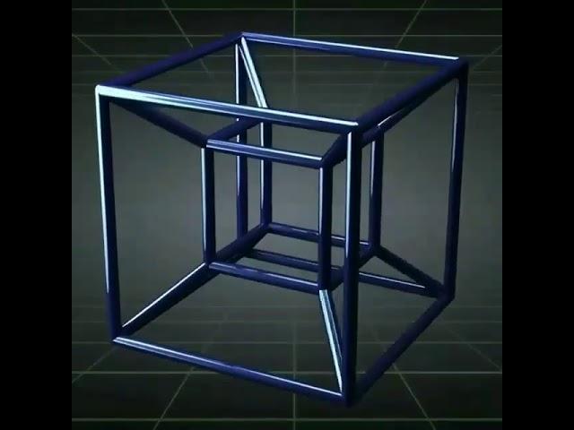 A tesseract visualized