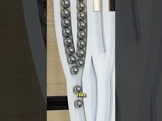 The Binary Zipper Funnel