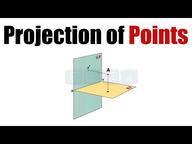 Projection Of Points- Explained