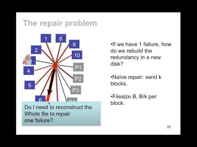 Erasure Codes for Large Scale Distributed Storage by Prof  Alex Dimakis (Univ. of Texas, Austin)