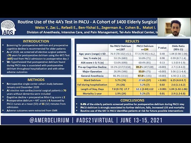 Weiss et al   Routine Use of 4AT in PACU   ADS2021