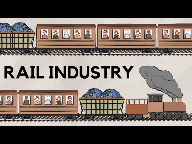 Rail Industry Overview - Introduction