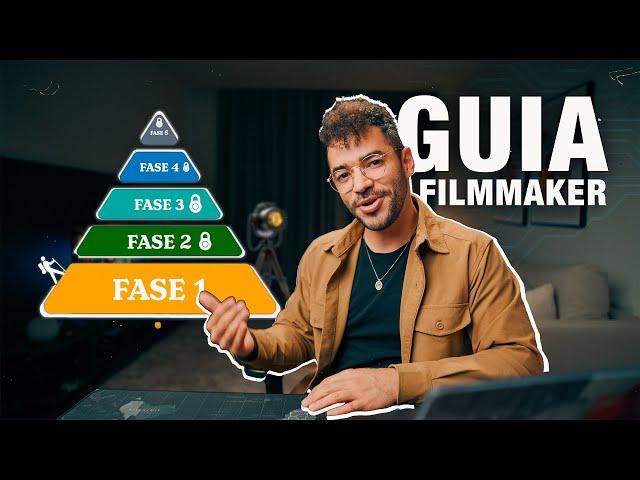 Como Começar no Audiovisual: Guia Completo para Iniciantes | Filmmaker - Videomaker