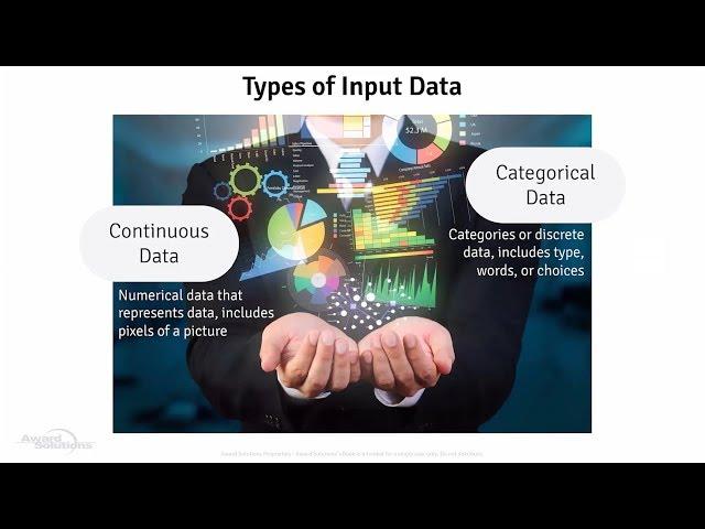 A Beginner's Guide to Building an AI Model | Webinar