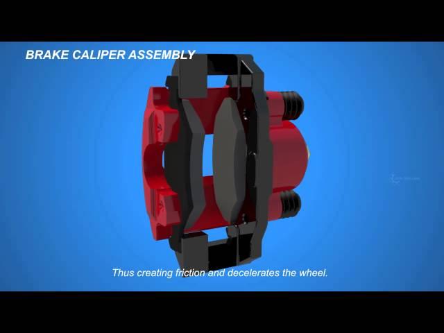 How Disc Brakes Works - Part 1 | Autotechlabs