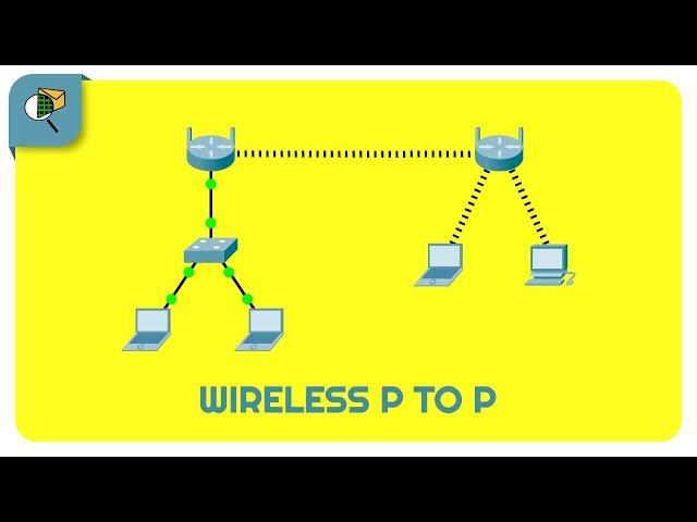 Cara Membuat Jaringan Point to Point Wireless (Tanpa Kabel)  - Cisco Packet Tracer