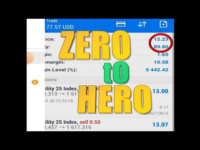 The Surprising Truth About Forex Trading (MUST WATCH)