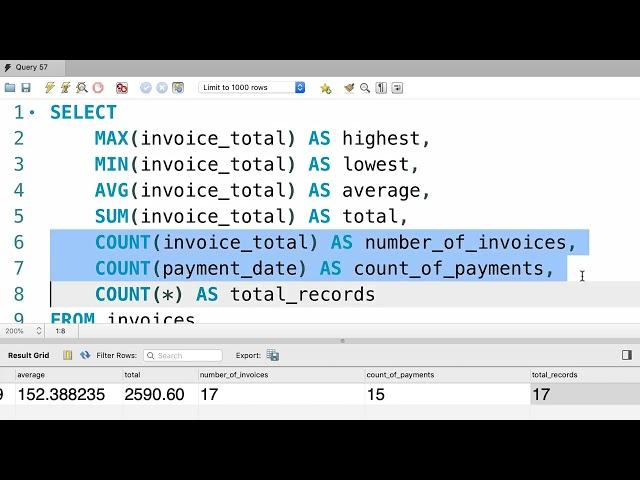 SQL #38 - Aggregate Functions [By Mosh Hamedani]