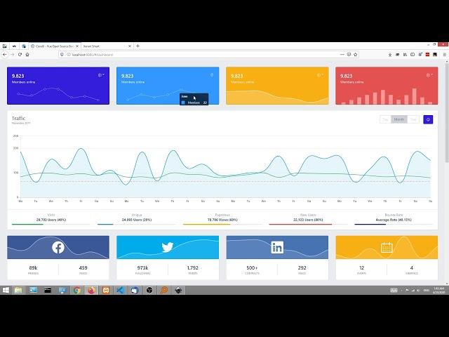 Vue js  - a practical  introduction using a dashboard example