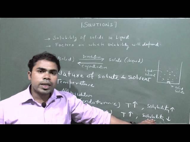 Chem Dev Solutions  Factors affecting Solubility of solids part2