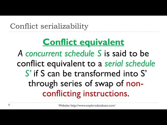 Learn about Conflict Serializability in DBMS in 10 minutes