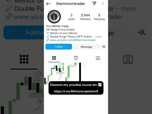 The mmxm trader course | Double purge theory mentorship #ict #forex #shortvideo