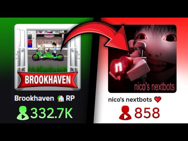 Why Good Roblox Games Get 0 Players